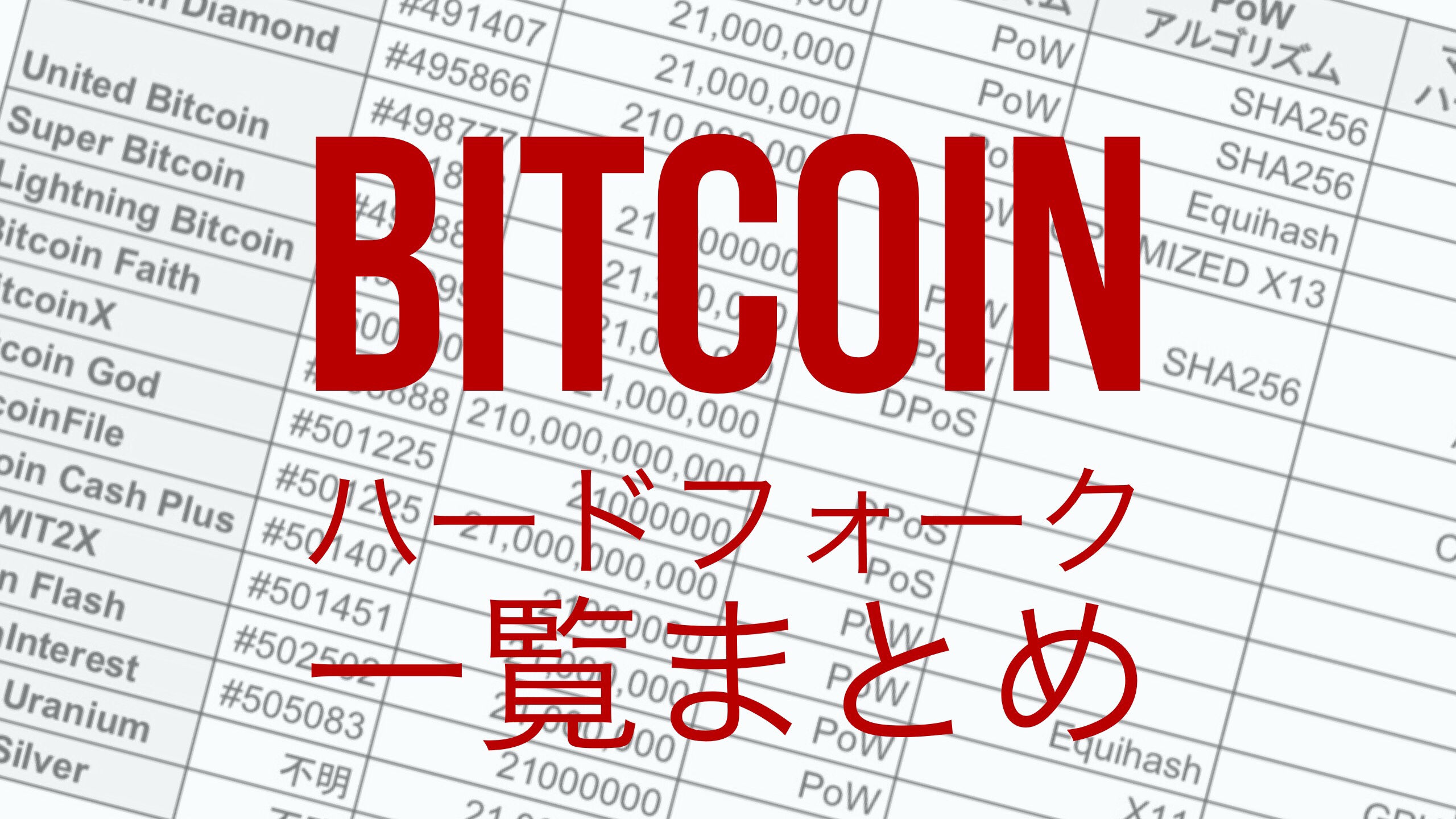 随時更新】Bitcoin(ビットコイン)ハードフォーク一覧まとめ